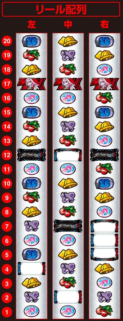 ダーリンインザフランキス AT FRANXX BONUS 突入演出